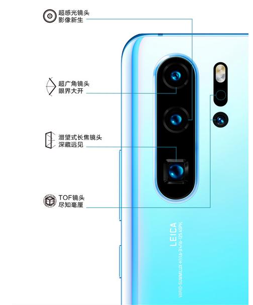 讲手机干货,手机行业的干货