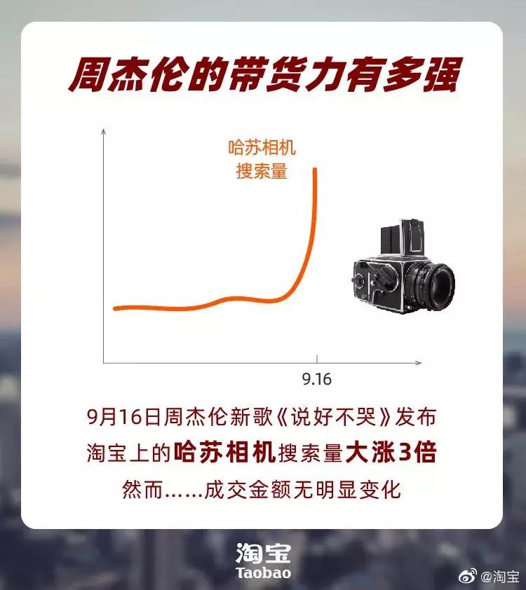 说好不哭刷屏什么梗,说好不哭为什么刷屏