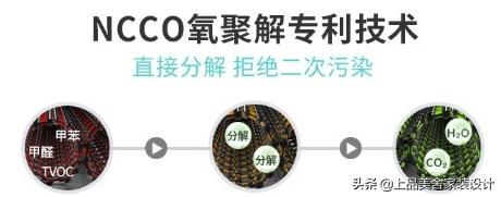 干货！4款空气净化器对比测评，来自香港的空气净化器拔得头筹