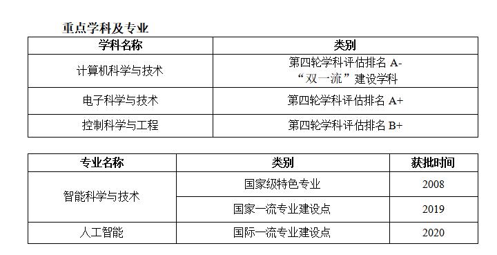 星火九秩,铸魂育人