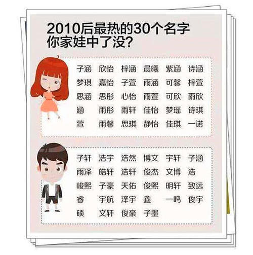 爸爸姓房女儿取名老师不敢叫,房姓给孩子取名字