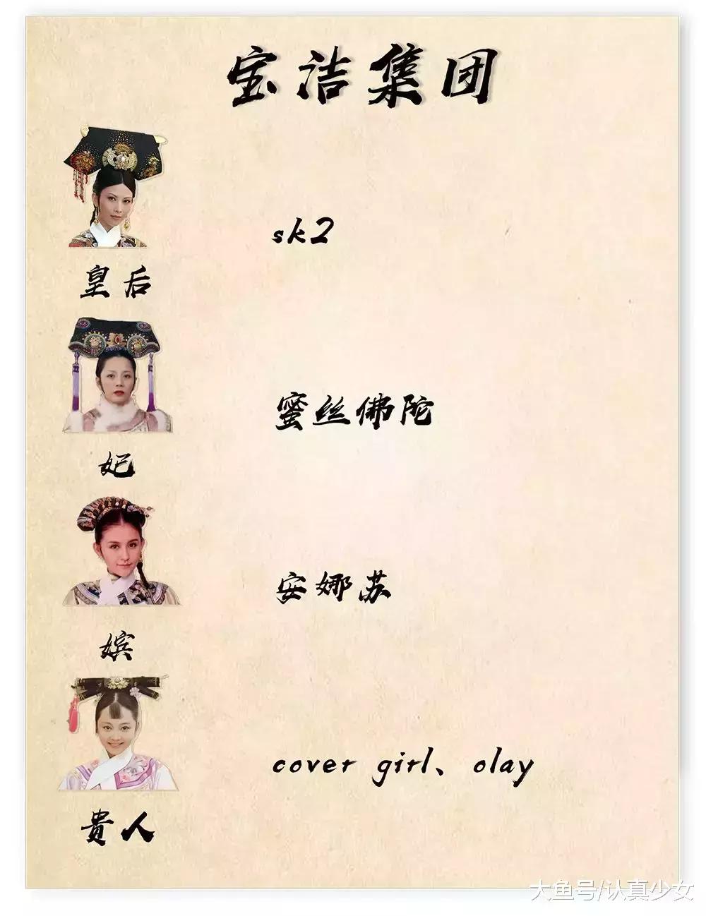 全球化妆品公司排名,全球前十化妆品