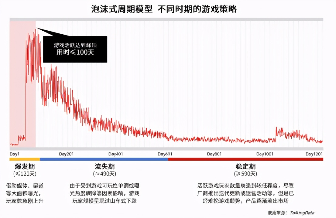 igvsvg鍏ㄥ満鍥炴斁,igvsvg瀹岀編鍥㈡垬