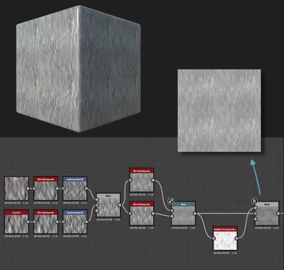 maya高精度真实地形快速建模,游戏建模工作流程