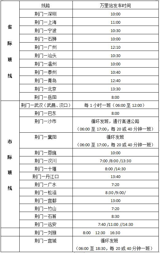 荆门城北客运站有哪些班车,荆门南北客运站换乘攻略