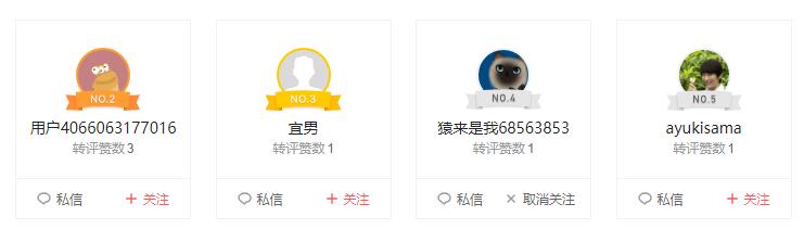 100个经典创意点子,十种最有趣的点子