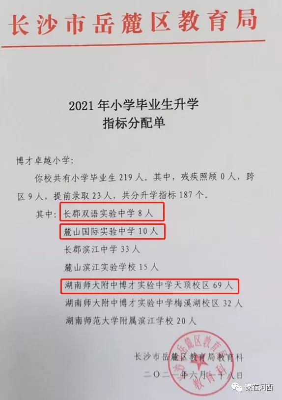 长沙清水塘第三小学微机派位指标,长沙小学微机派位片区划分
