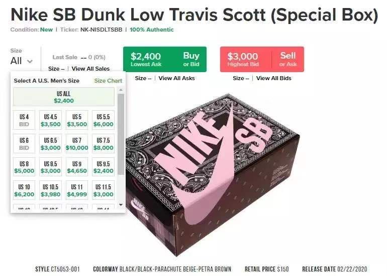 鞋商:让你们炒鞋,下次发售我们不提供鞋盒