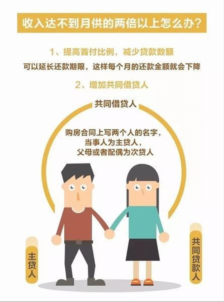 信贷员说房贷办不出来怎么办,房贷收入证明银行一定会核实吗