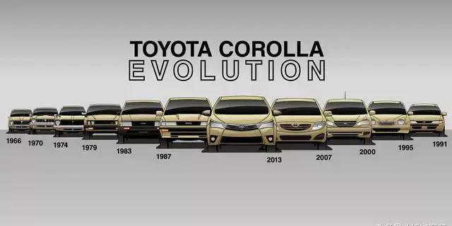 全新一代速腾卡罗拉轩逸谁是标杆,轩逸速腾朗逸卡罗拉哪个好