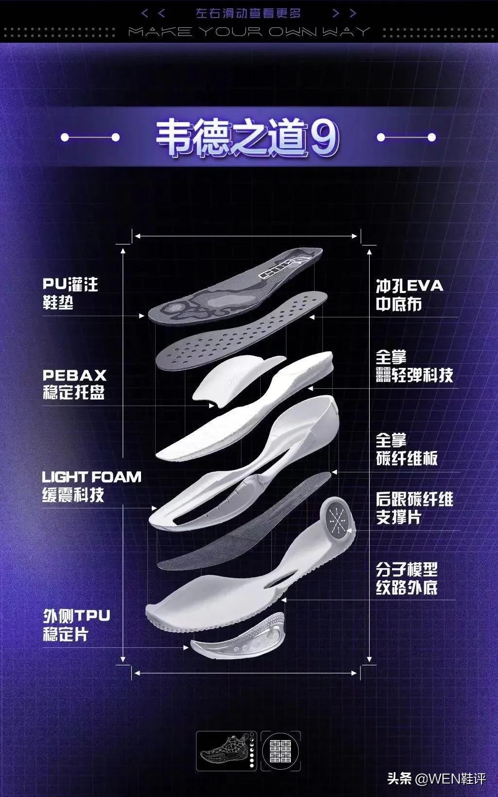 正品韦德之道9篮球鞋,韦德之道9infinity实战