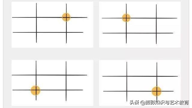 新手拍人拍景相机推荐两千到三千,新手拍人拍景都好看