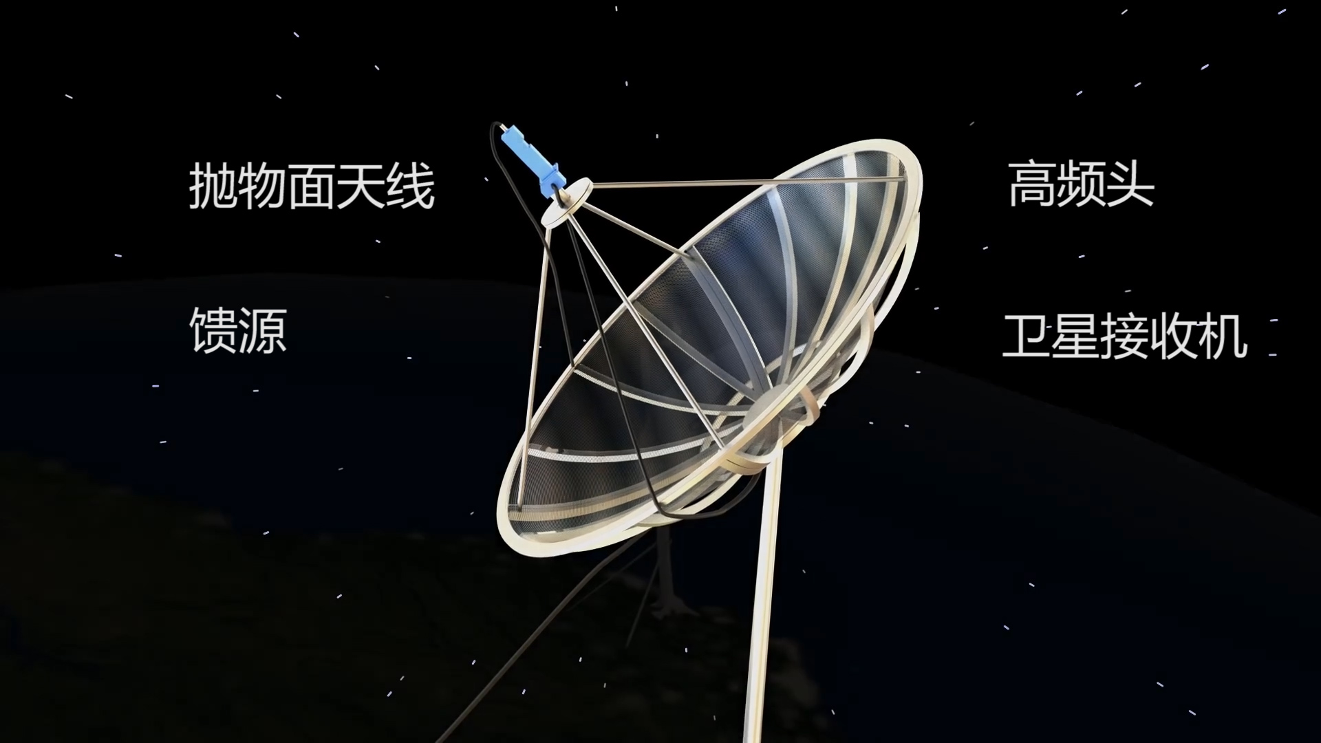 卫星锅被禁用是因为收费的原因吗,卫星锅为什么被禁止使用