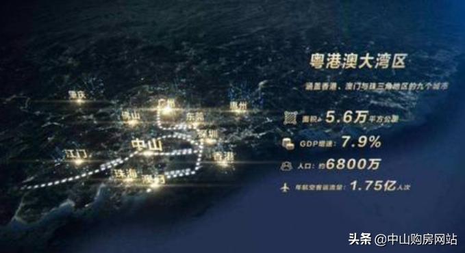 中山火炬开发区未来走势,中山火炬开发区楼市有升值空间吗