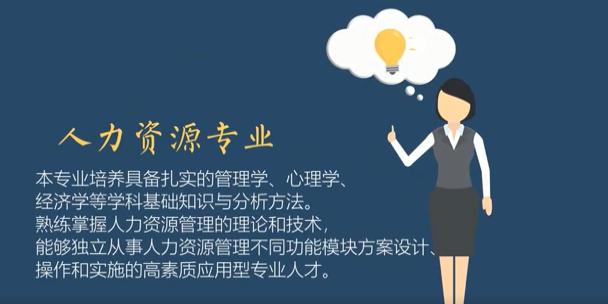 人力资源管理师报名条件,人力资源管理师培训考试
