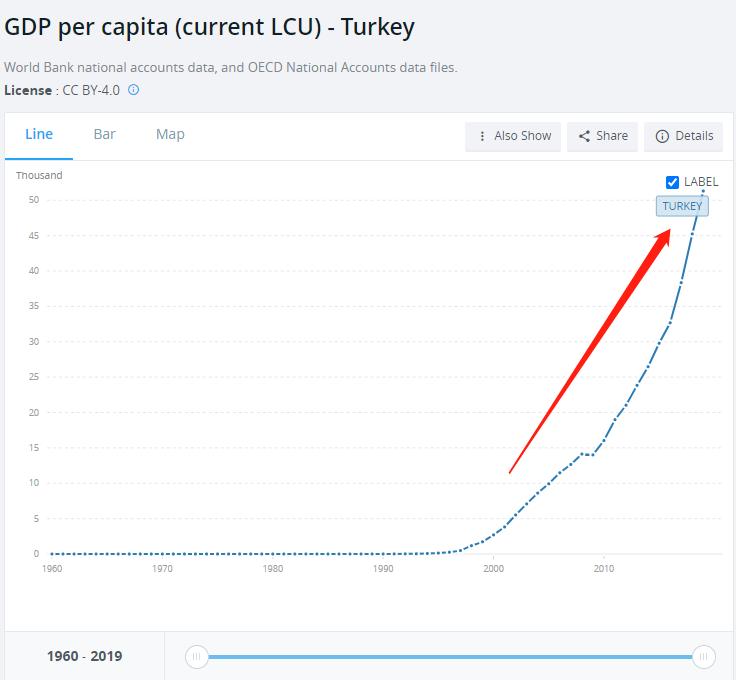 土耳其的欧盟之路为何如此坎坷,土耳其为什么不被欧盟接纳
