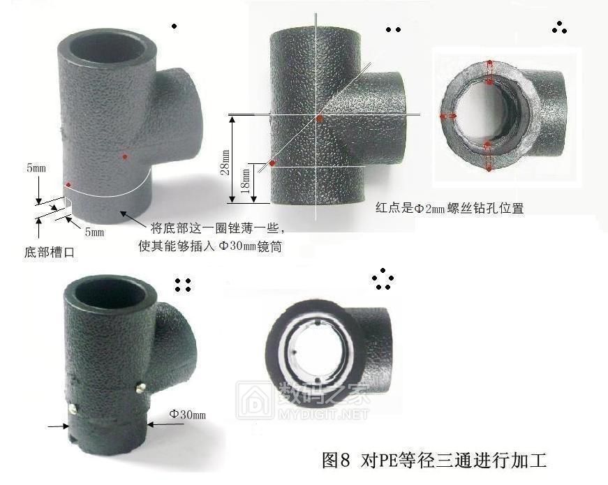 工仪,显微镜使用及金相实验的数据处理