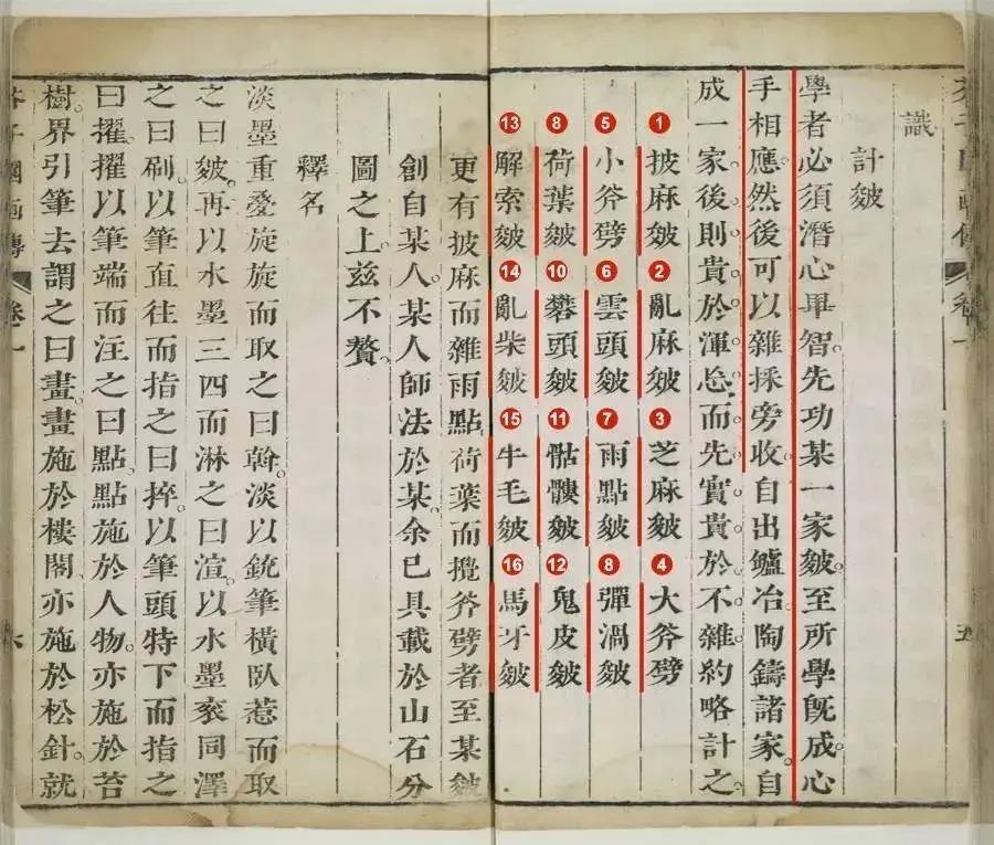 山水地质学与中国绘画讲的是什么,观往知来