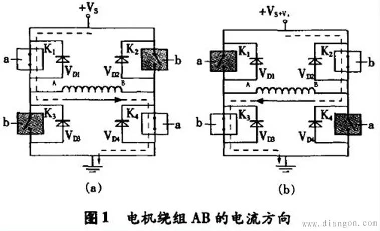 步进电机h桥原理,步进电机驱动全桥电路设计