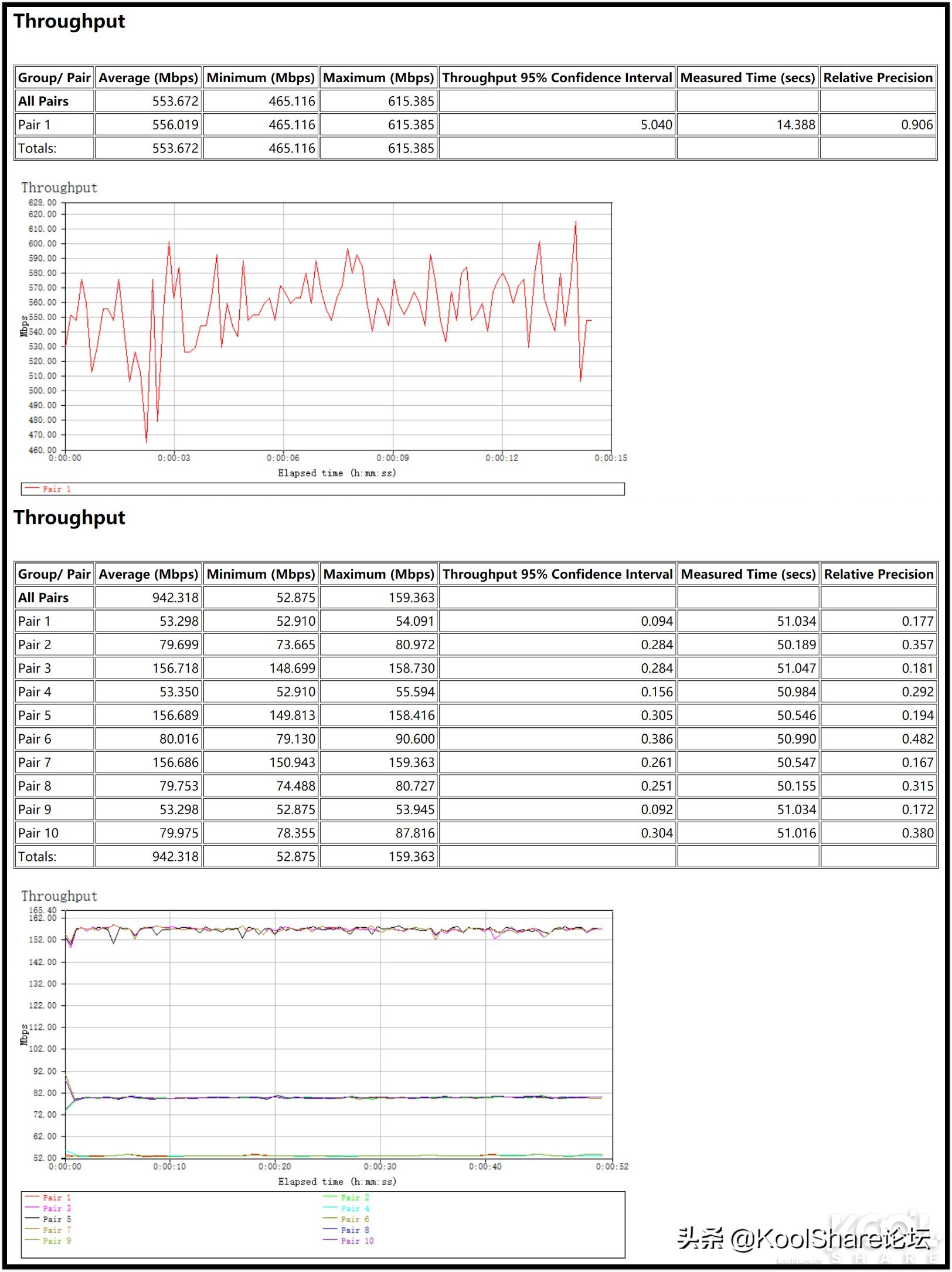 netgear路由器rax70,netgear无线路由器r8500测评