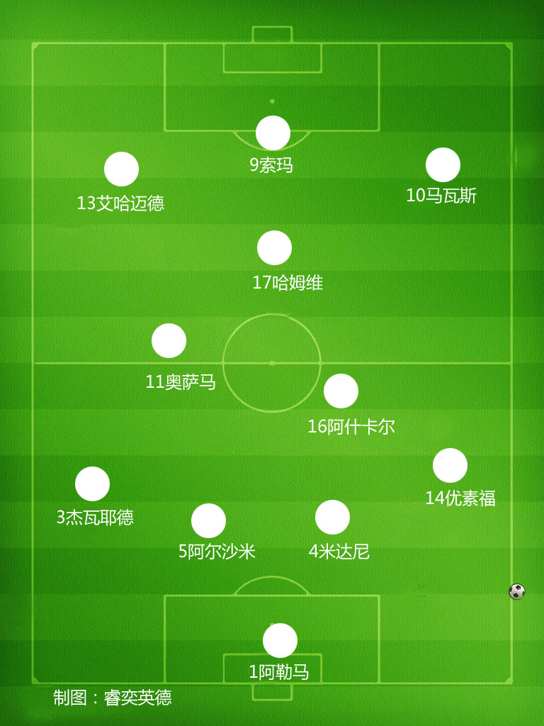 国足40强赛合集,国足40强赛赛程