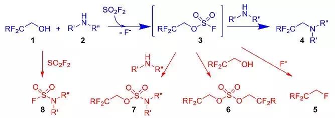 磺酰氟对胺的一锅法1,1-二氢氟烷基化反应