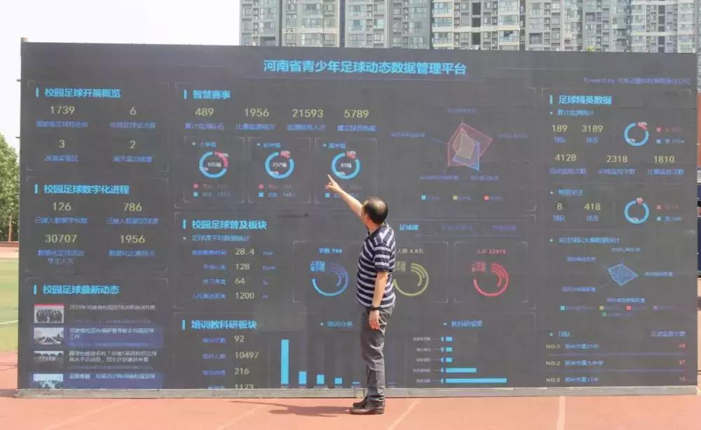 中国青少年足球联赛河南实验,央视记者探访河南学校