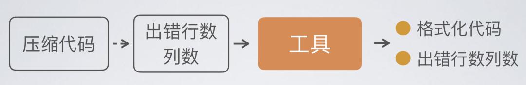 脚本错误怎样处理最好,如何修复脚本错误信息