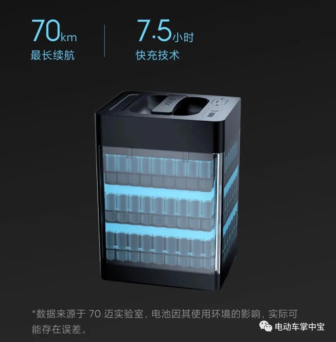 小米70迈系统怎么样,小米70迈应急电源如何使用