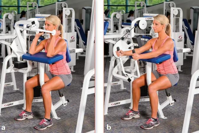 力量训练一周6练训练计划,一天练三个部位的力量训练