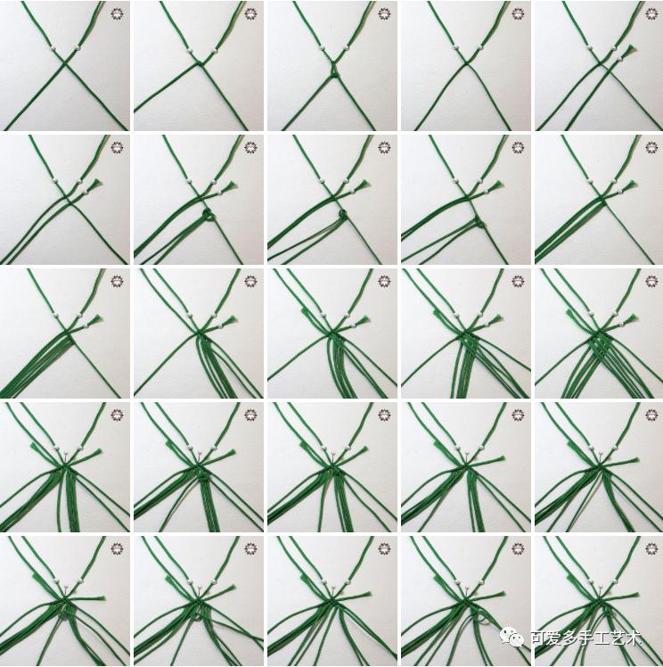 学会这六条金律,学会这6个黄金动作