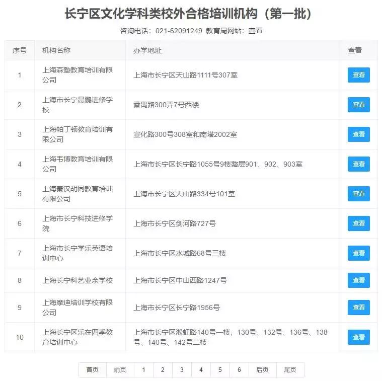 最新规范校外培训机构名单,上海校外培训机构最新政策