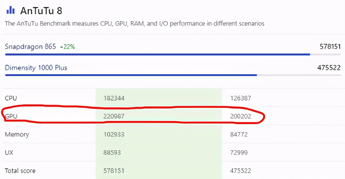 联发科发布台积电芯片,联发科最新芯片排名