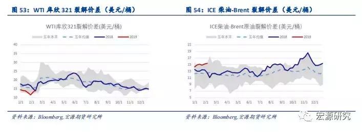 原油最新实时消息今日行情查询,原油市场新闻最新消息