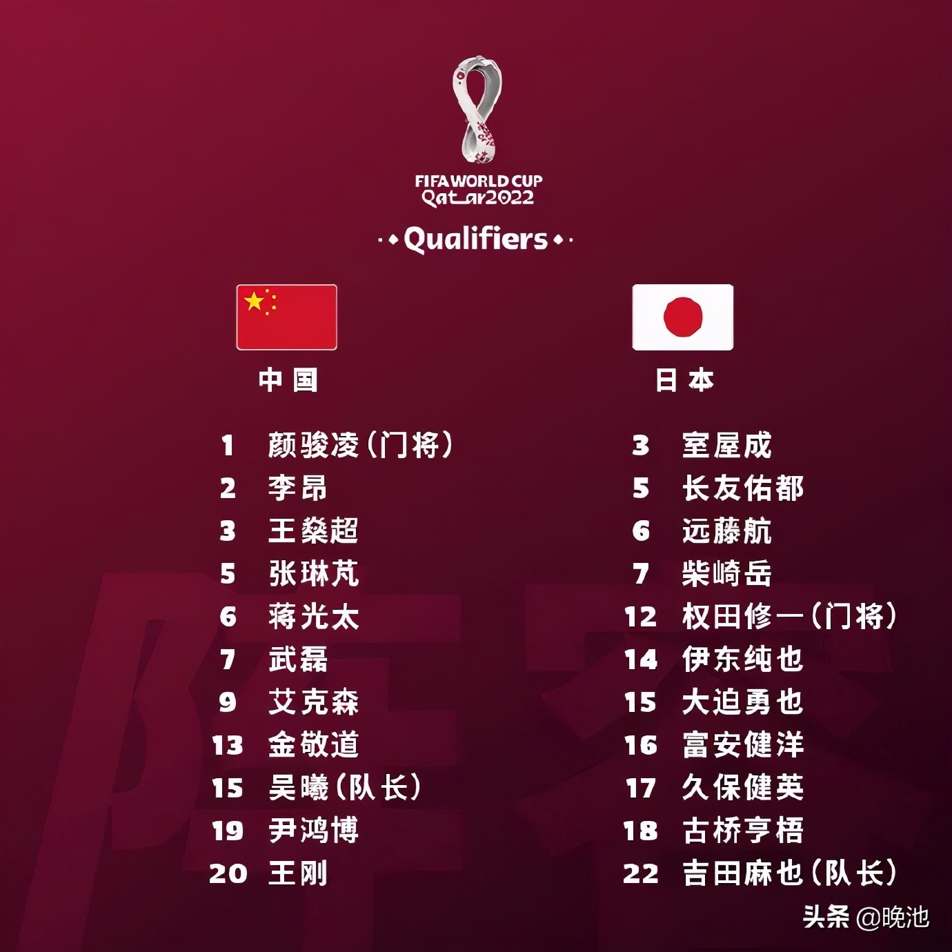 国足1998年2-0击败日本集锦,国足0-1惨败