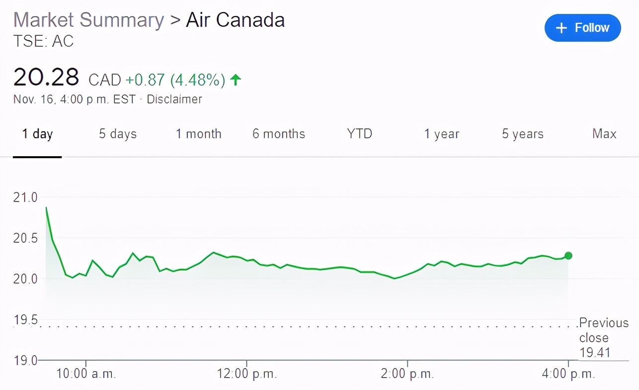 加拿大公布的三大措施,加拿大最新措施