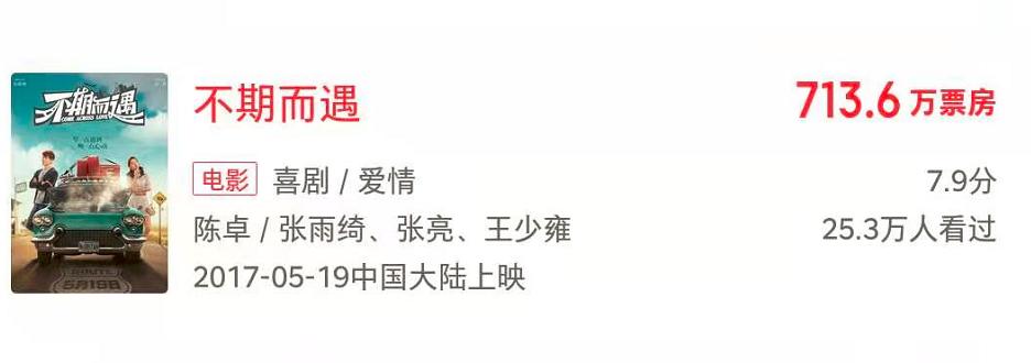 好男人张亮从一夜爆红到无人问津,张亮颜值巅峰之作