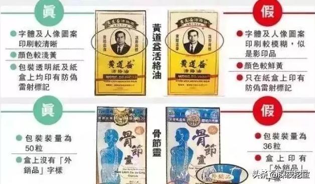 香港的药有假货吗,香港十大假药品