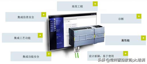 博途必学知识,博途初学者题库