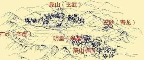 风水高人寻龙视频,风水师秘技在线阅读