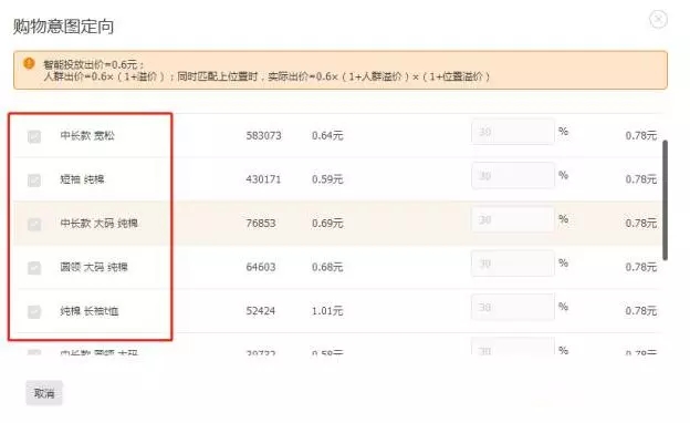 怎么通过直通车拉动搜索流量,怎么通过直通车引爆搜索流量