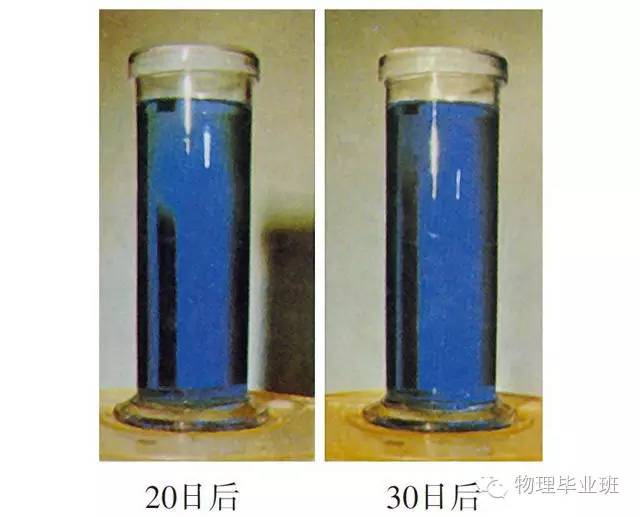 中考物理知识点图片,中考物理必考知识点讲解