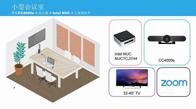 远程办公协作效率,如何远程协同办公