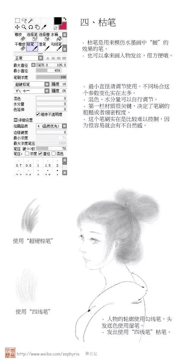 仿sai水彩笔刷,sai模仿手绘效果