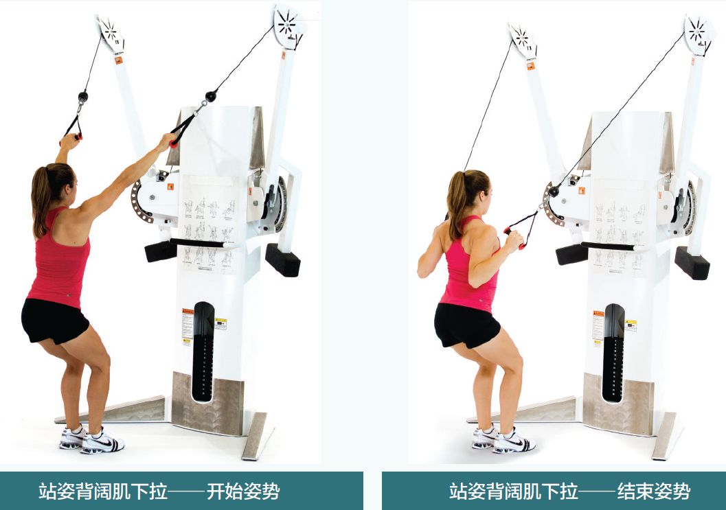 健身后手臂酸痛怎么回事,健身后有点酸痛怎么办