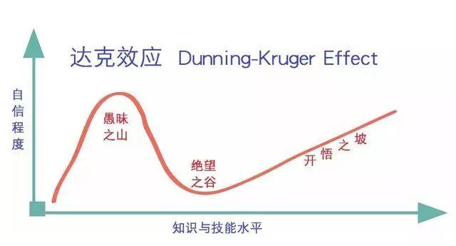 干得多反被批？警惕“泳衣综合征”，3招走出“费力不讨好”怪圈