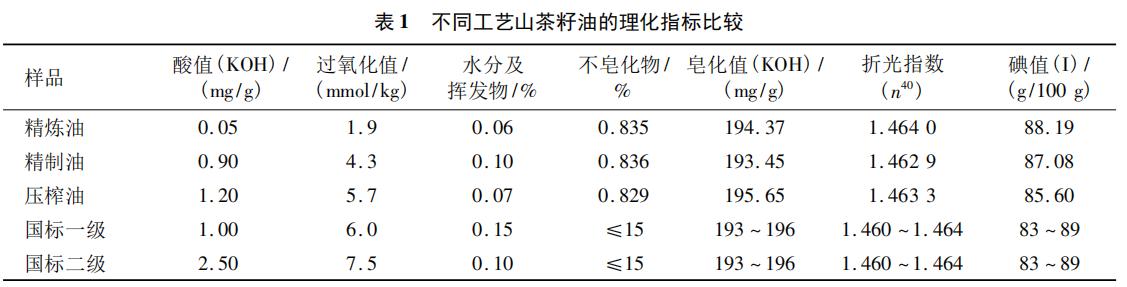 现代科技再现山茶的神秘力量