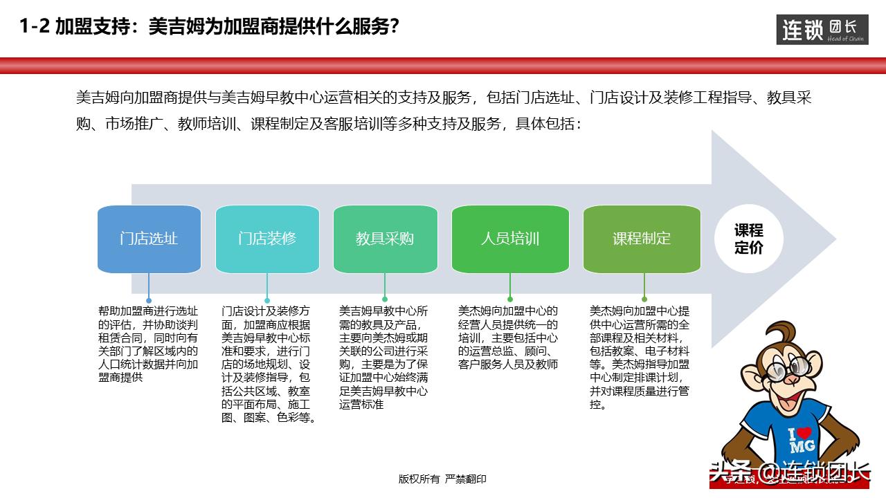美吉姆营销方案,从产品经营到渠道经营