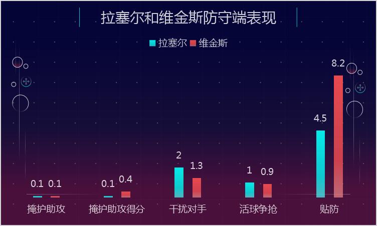 勇士队用森林狼的首轮签选了谁,勇士和森林狼维金斯交易