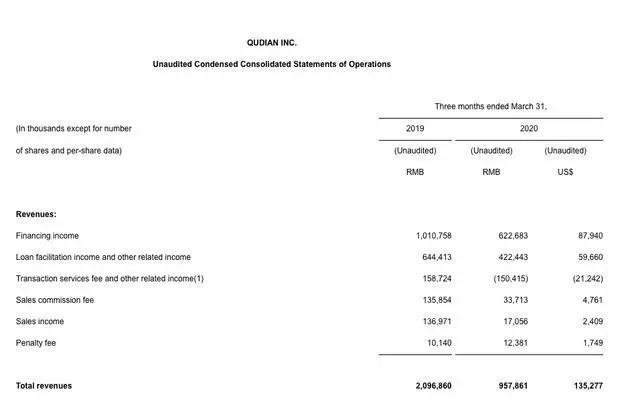 亏损王,亏损王赚钱吗